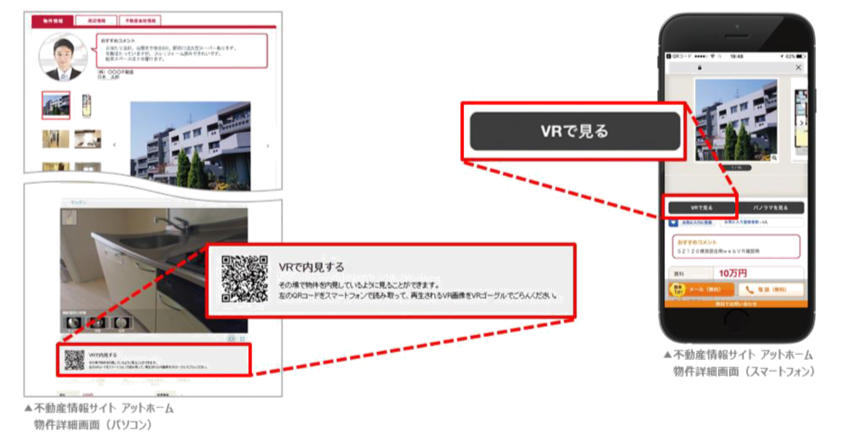 不動産情報サイト アットホーム「VR（ブラウザモード）」の概要